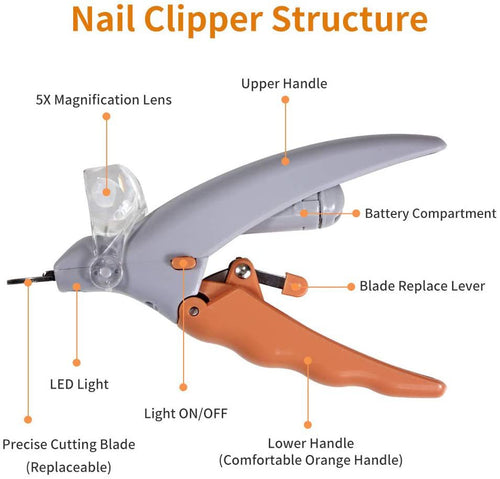 LED Pet Nail Clippers with Magnifier