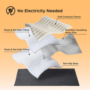 Self-Warming Pet Mat