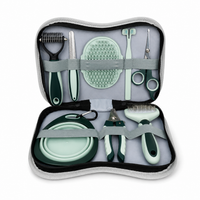 8-in-1 Pet Grooming Kit