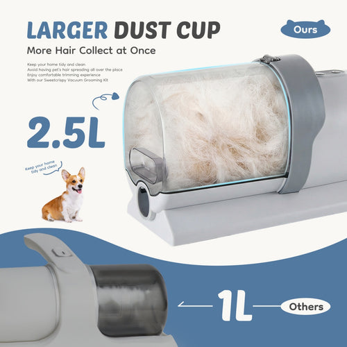 Pet Grooming Vacuum Kit
